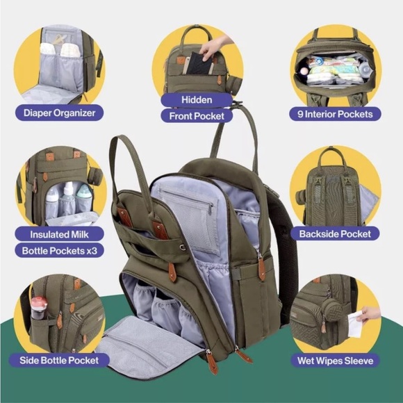 Excellent! BabbleRoo Multifunction/Waterproof Diaper Bag Backpack Army Green - Picture 5 of 8